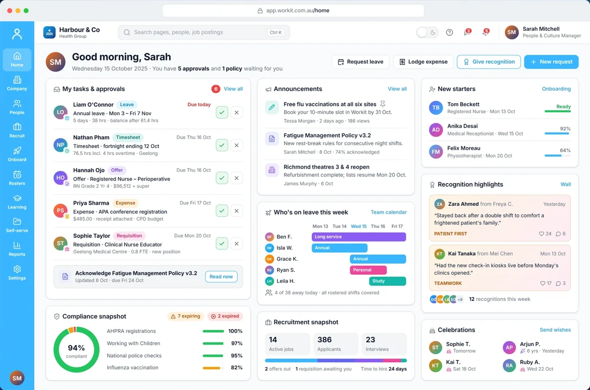 workit HR software dashboard showing today's approvals, compliance and recruitment snapshots