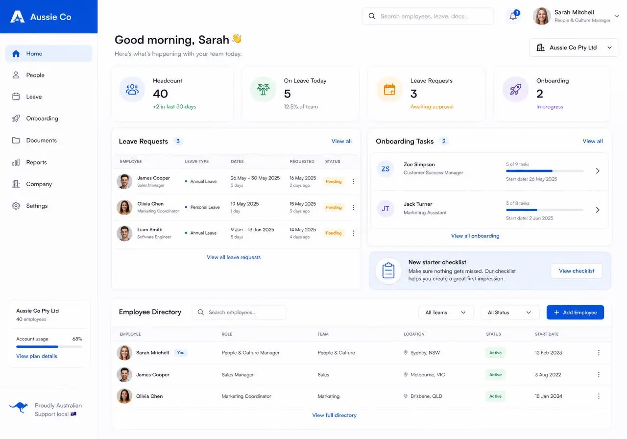 workit small business HR software showing employee directory, leave requests and onboarding tasks