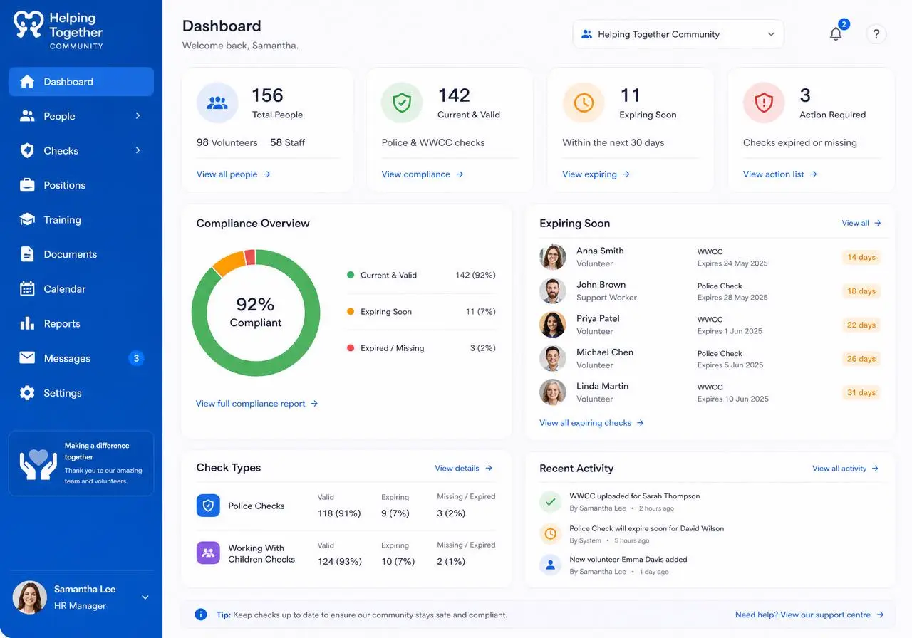 workit HR software for not-for-profits showing police check and working with children check compliance