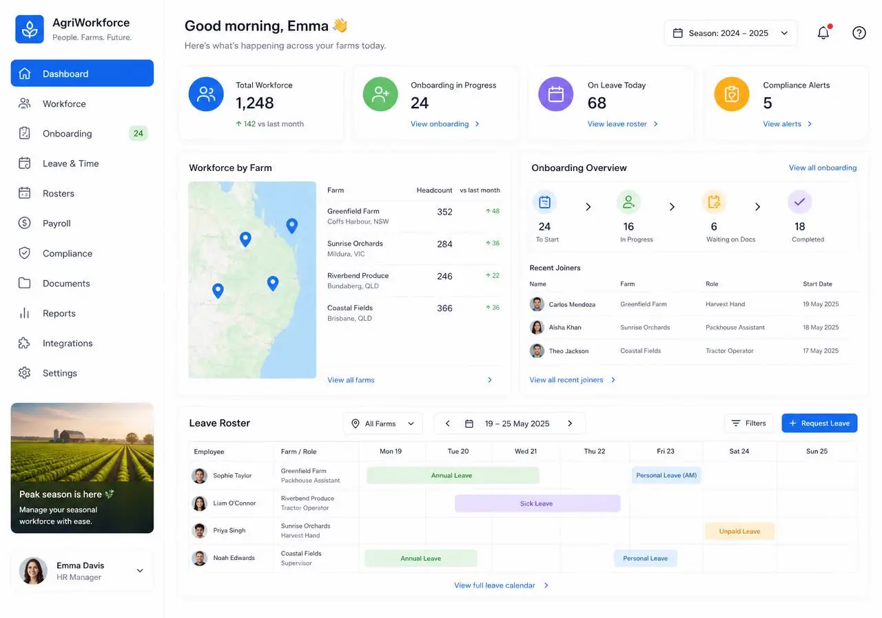 workit agriculture HR software showing seasonal workforce onboarding and leave roster by farm