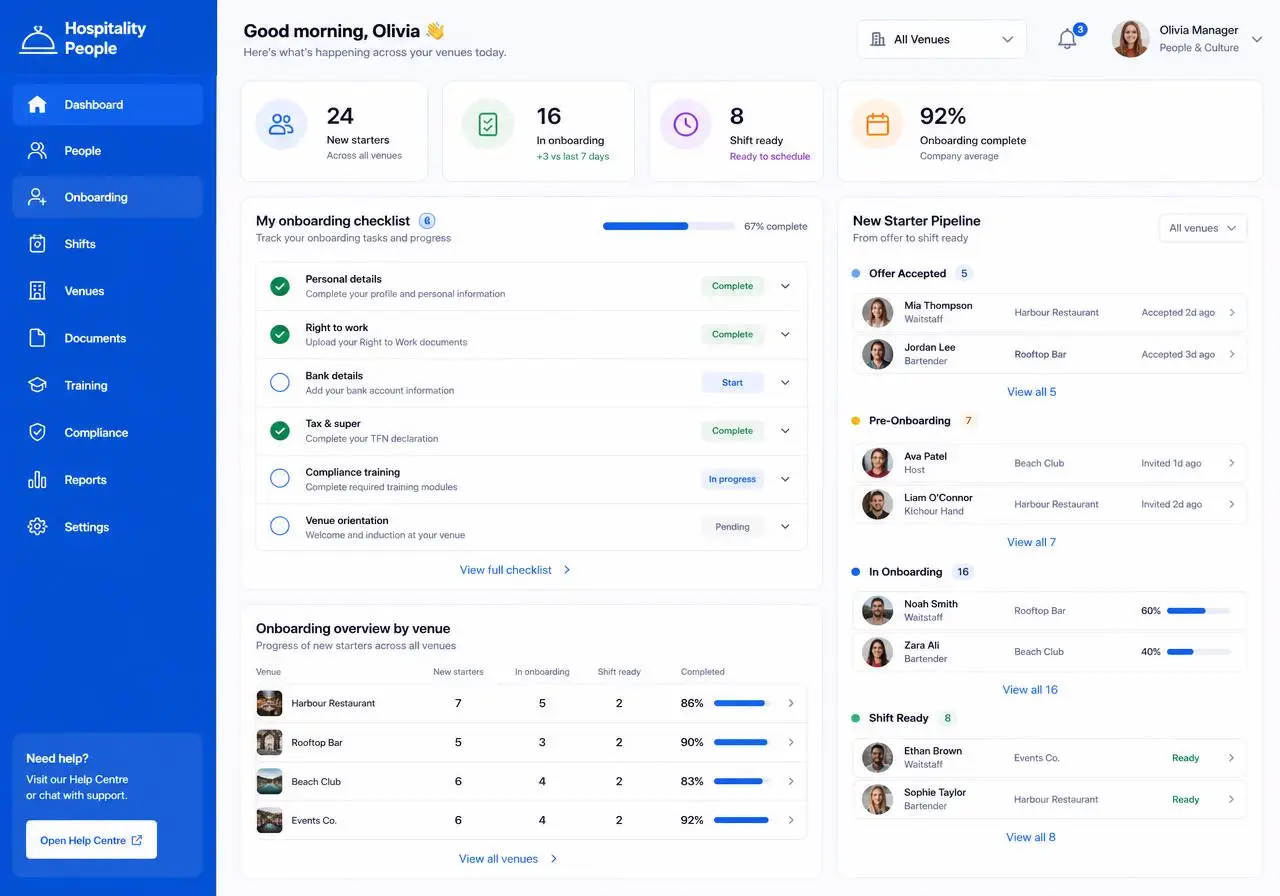 workit HR software for hospitality showing new starter onboarding pipeline across venues
