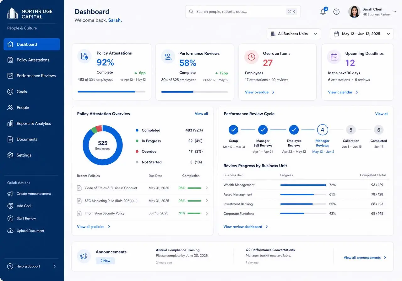 workit HR software for finance showing policy attestation and performance review cycle tracking